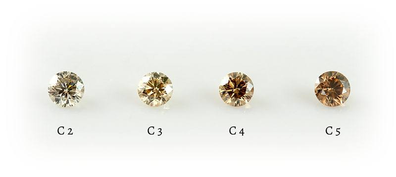 Champagne Diamond Color Chart